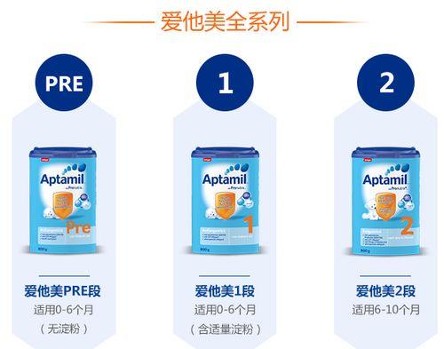 国产爱他美 第3张 国产爱他美 第3张