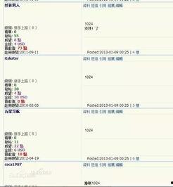 国产片你懂的1024  第2张